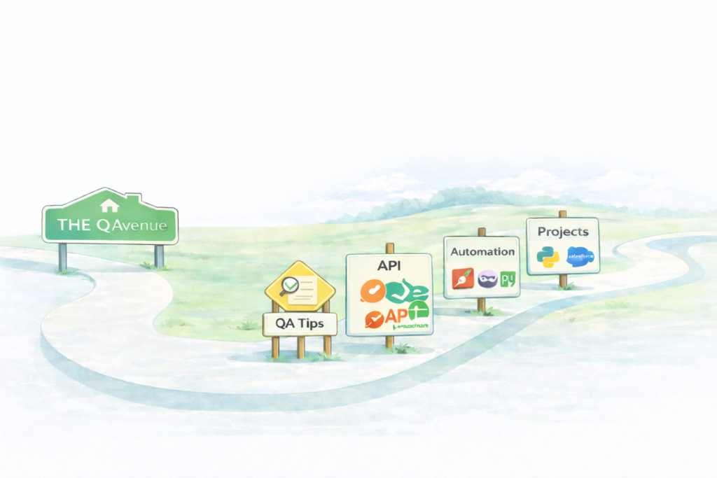 QA testing roadmap illustration showing API, QA tips, and automation journey