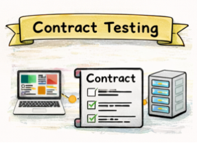 API contract testing validating request and response structure