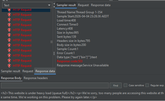 Api Performance Overload method in Jmeter